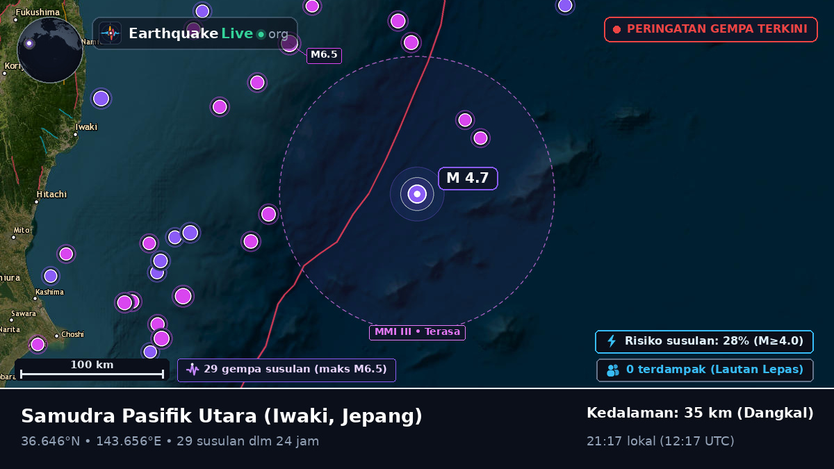 Samudra Pasifik Utara (Jepang)