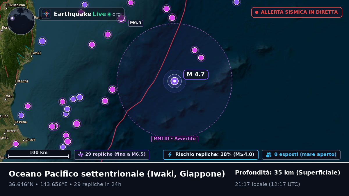 Oceano Pacifico settentrionale (Giappone)