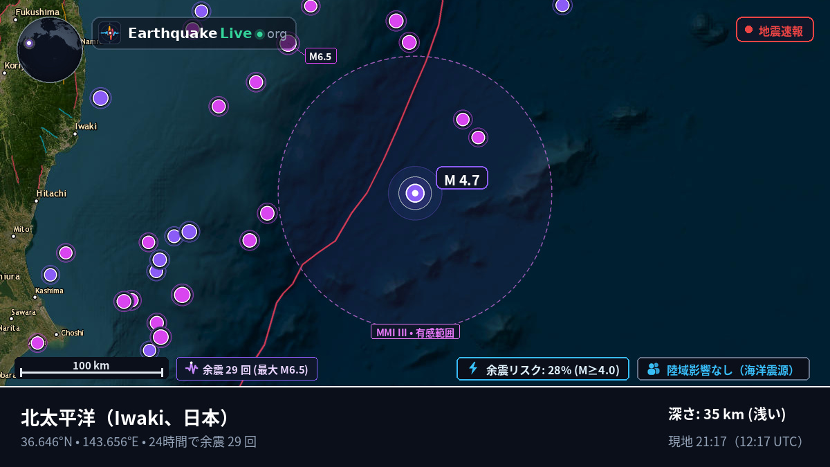 北太平洋 (日本)
