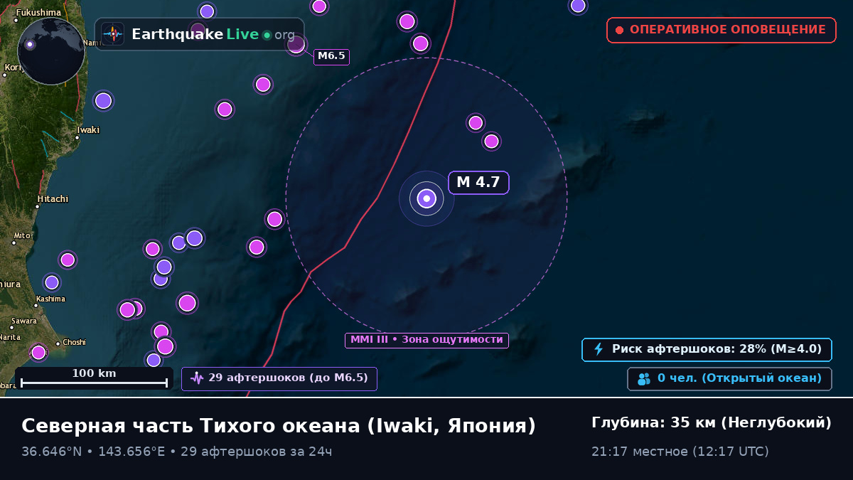 Северная часть Тихого океана (Япония)