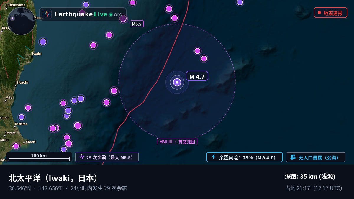 北太平洋 (日本)