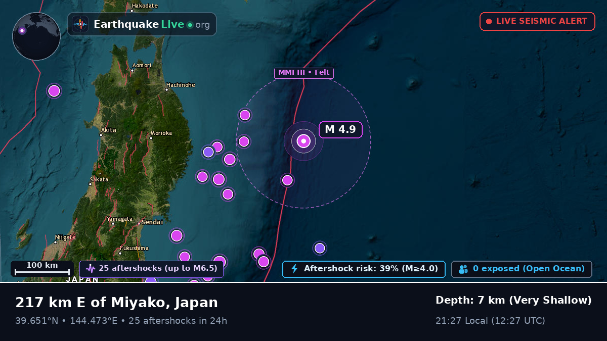 North Pacific Ocean (Japan)