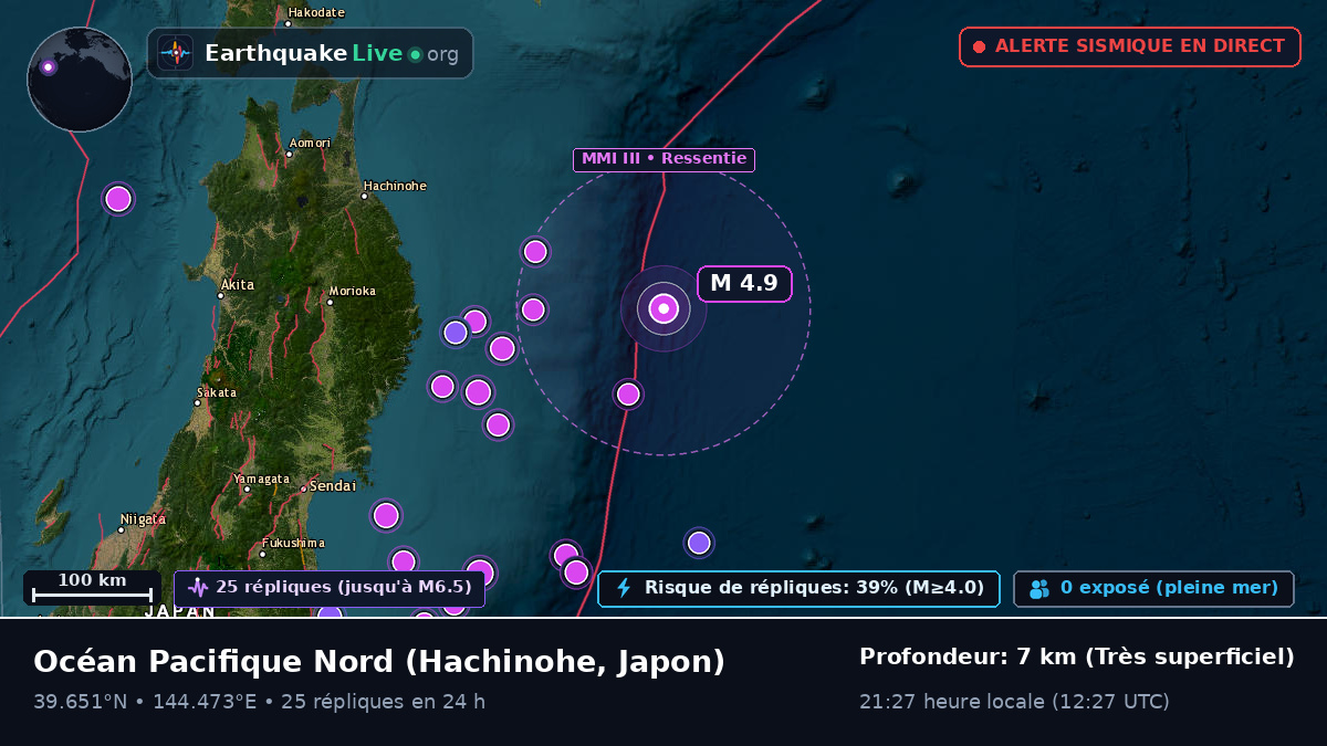 Océan Pacifique Nord (Japon)