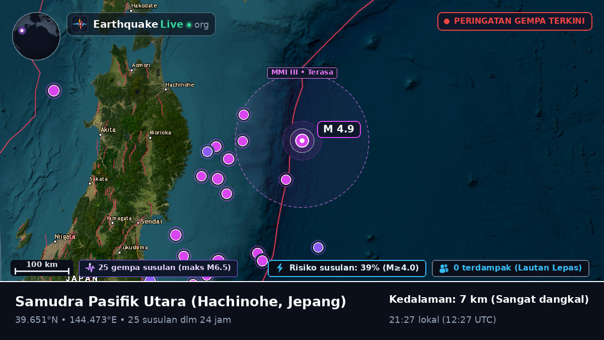 Samudra Pasifik Utara (Jepang)
