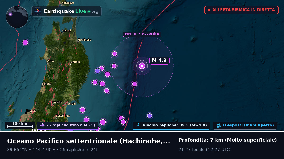 Oceano Pacifico settentrionale (Giappone)