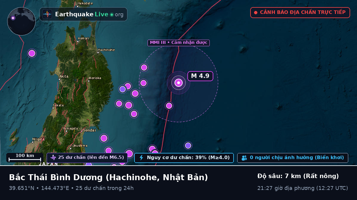 Bắc Thái Bình Dương (Nhật Bản)