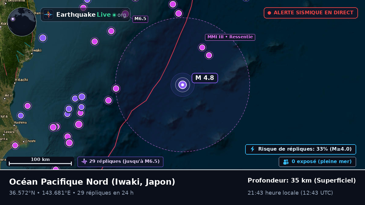 Océan Pacifique Nord (Japon)