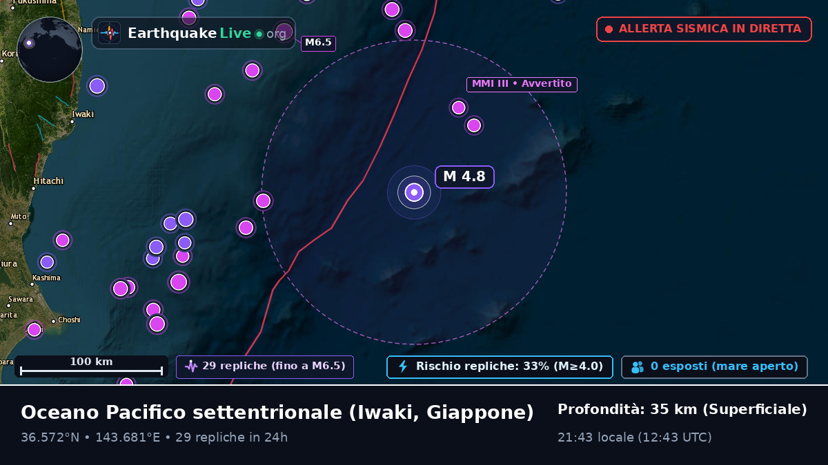 Oceano Pacifico settentrionale (Giappone)