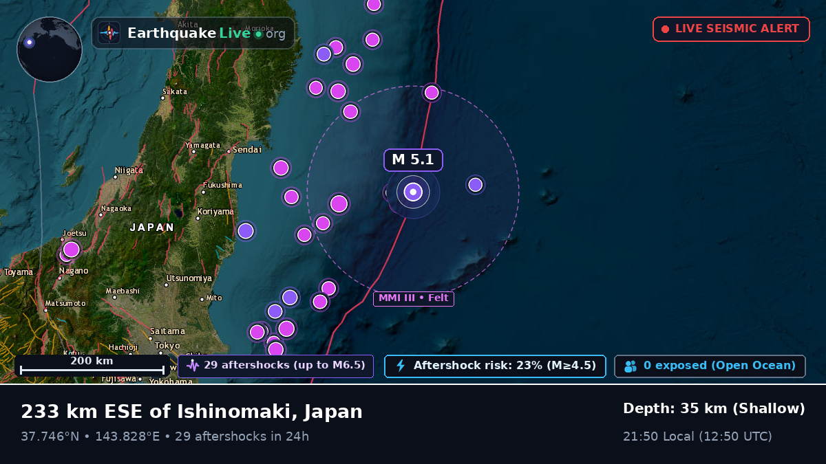 North Pacific Ocean (Japan)