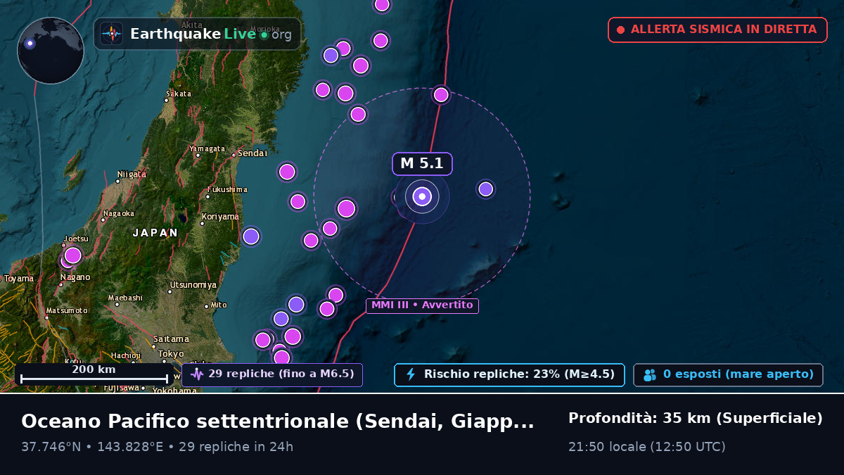 Oceano Pacifico settentrionale (Giappone)