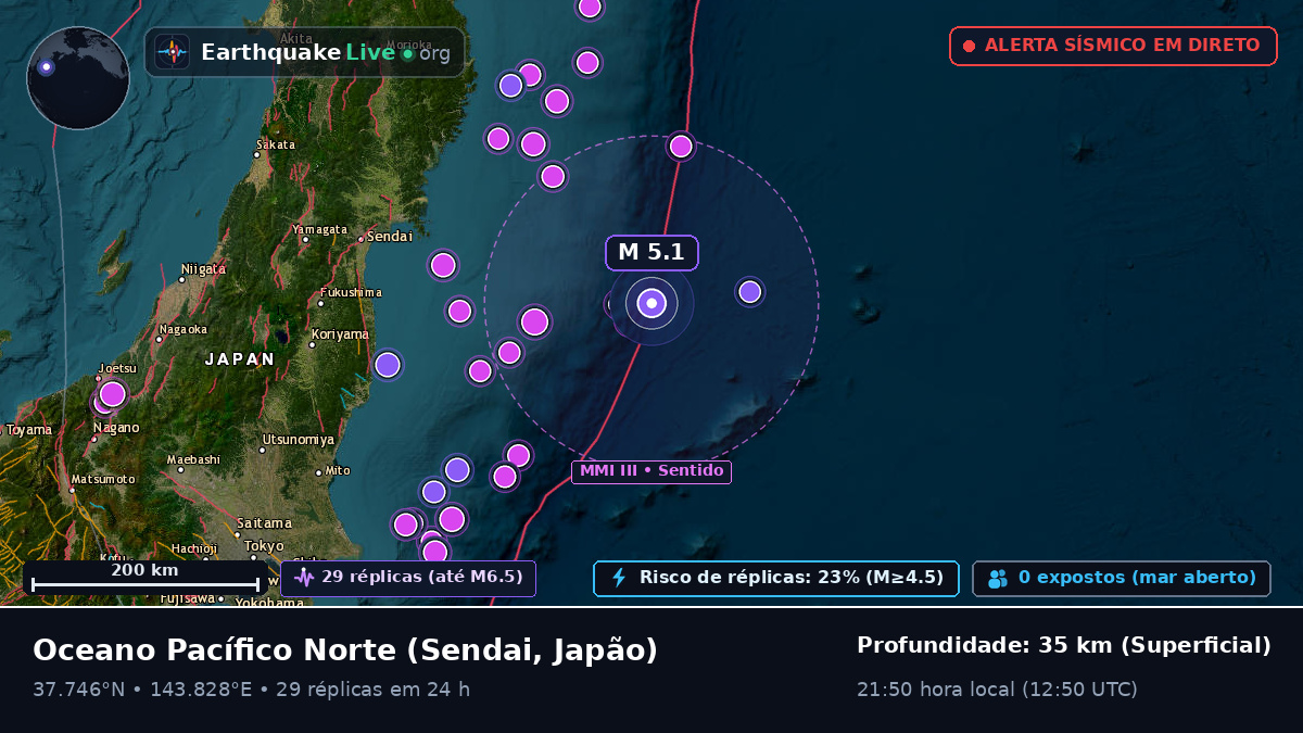Oceano Pacífico Norte (Japão)