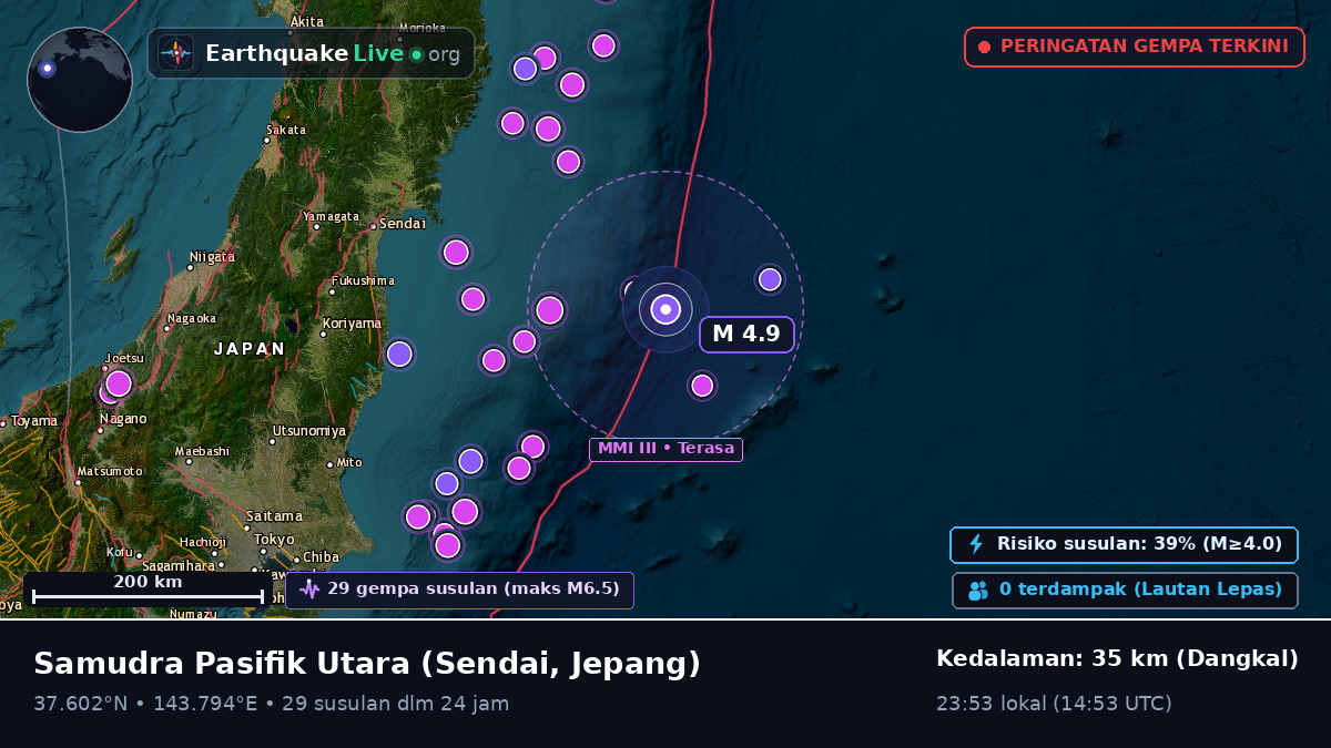 Samudra Pasifik Utara (Jepang)