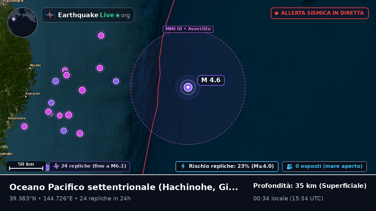 Oceano Pacifico settentrionale (Giappone)