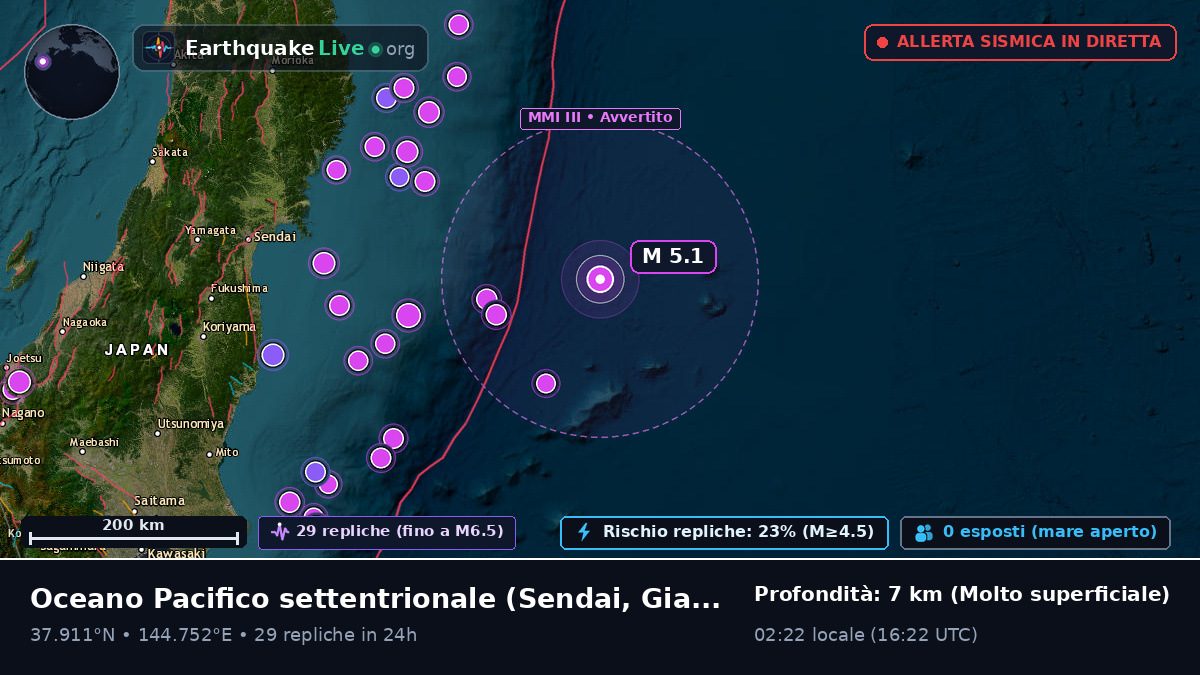 Oceano Pacifico settentrionale (Giappone)
