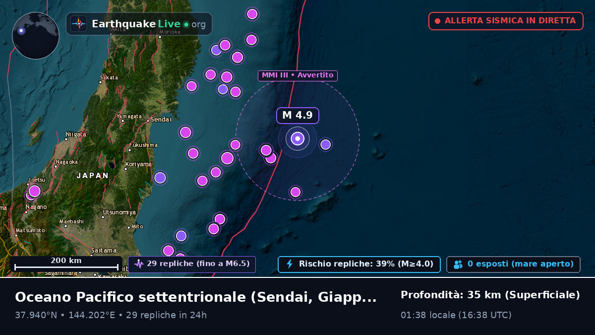 Oceano Pacifico settentrionale (Giappone)