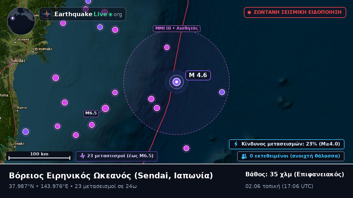 Βόρειος Ειρηνικός Ωκεανός (Ιαπωνία)