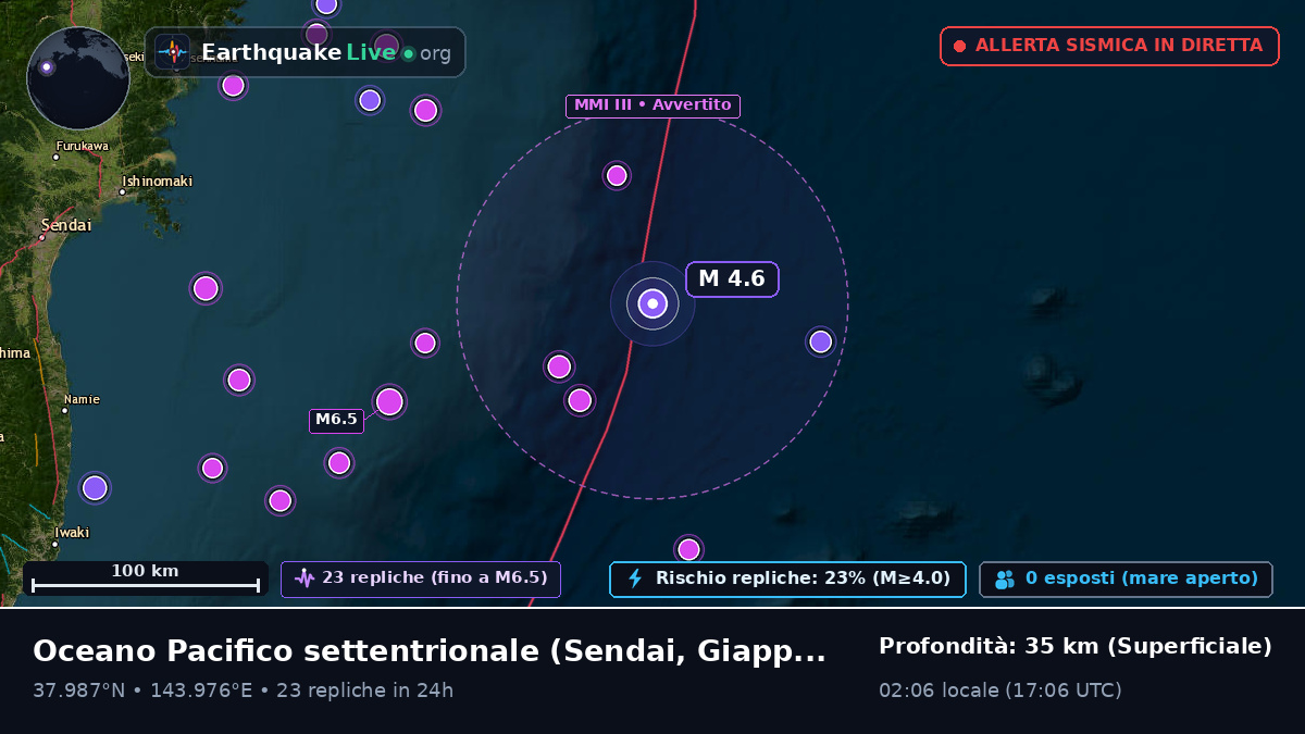 Oceano Pacifico settentrionale (Giappone)