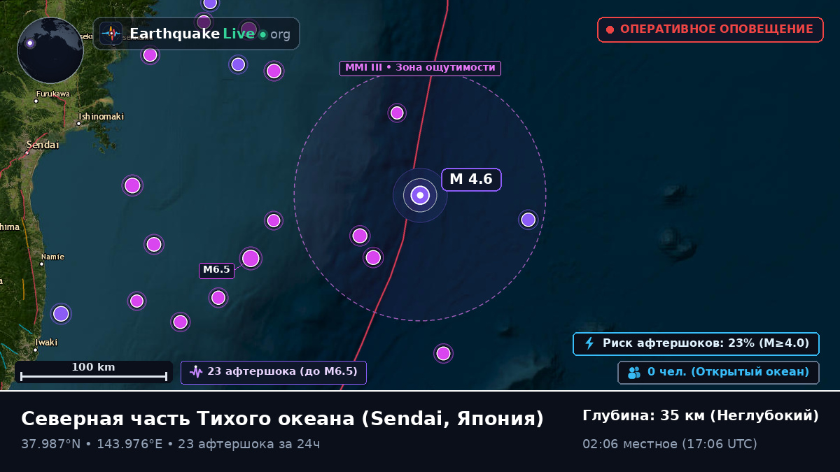 Северная часть Тихого океана (Япония)