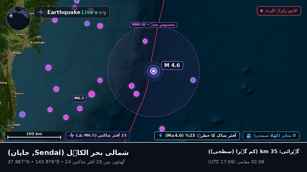 شمالی بحر الکاہل (جاپان)