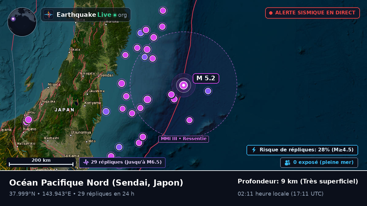 Océan Pacifique Nord (Japon)