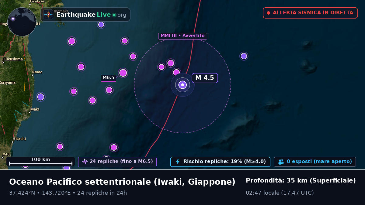 Oceano Pacifico settentrionale (Giappone)