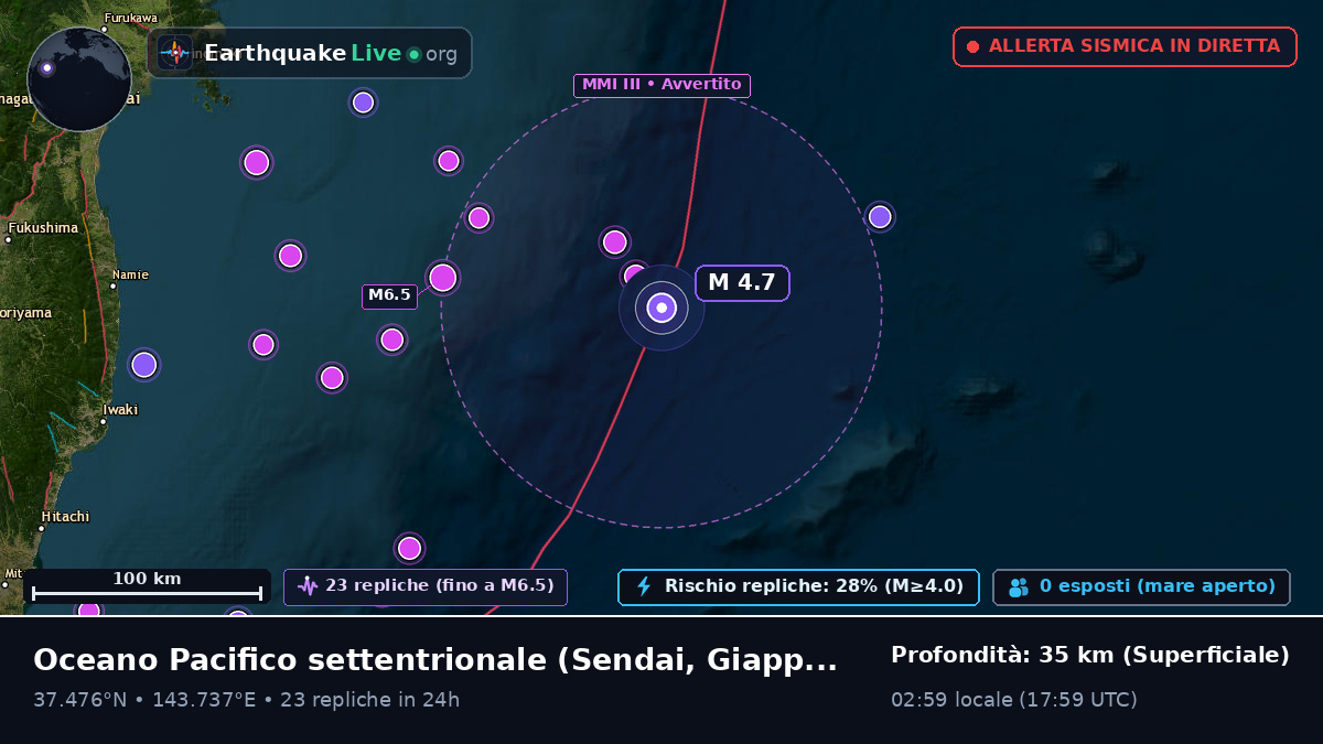 Oceano Pacifico settentrionale (Giappone)