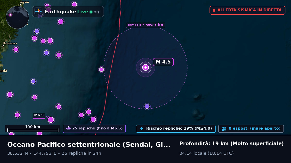 Oceano Pacifico settentrionale (Giappone)