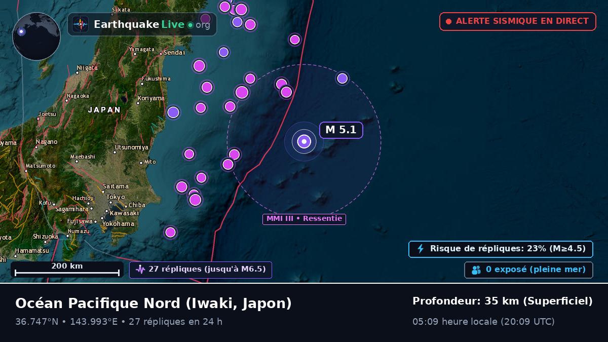 Océan Pacifique Nord (Japon)