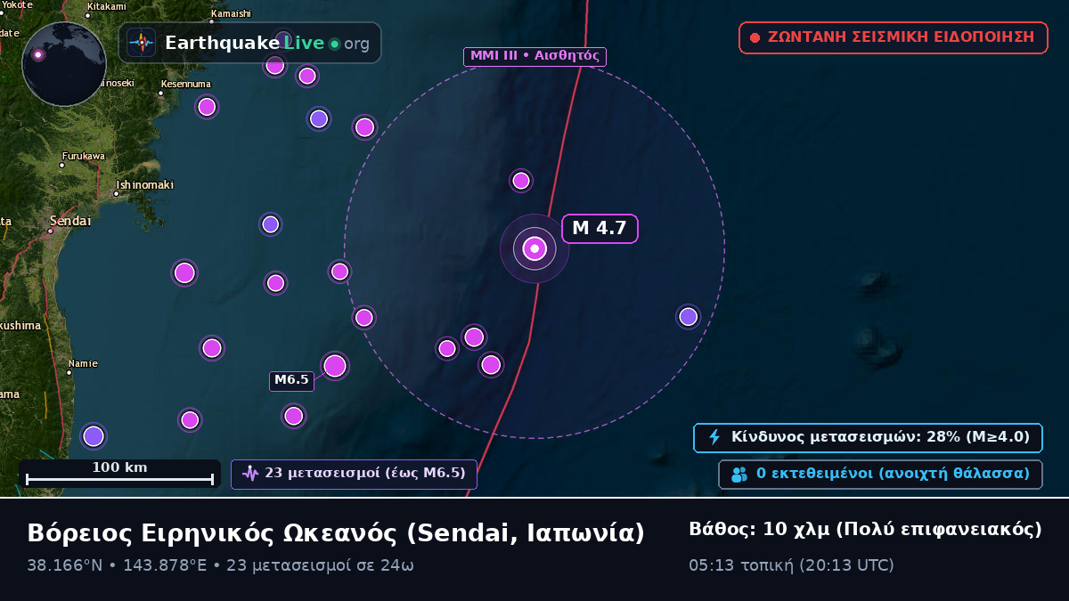 Βόρειος Ειρηνικός Ωκεανός (Ιαπωνία)
