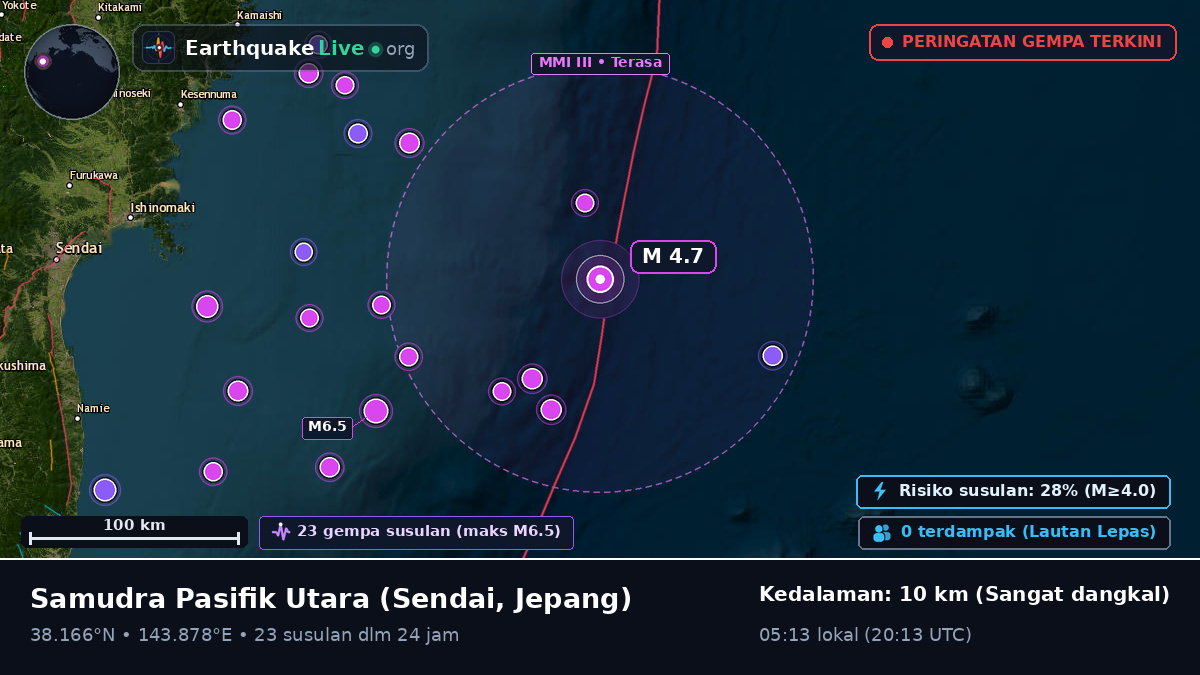 Samudra Pasifik Utara (Jepang)