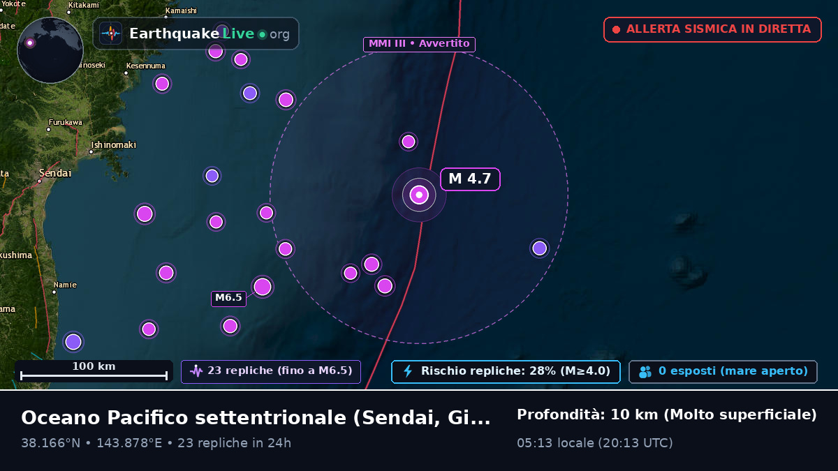 Oceano Pacifico settentrionale (Giappone)