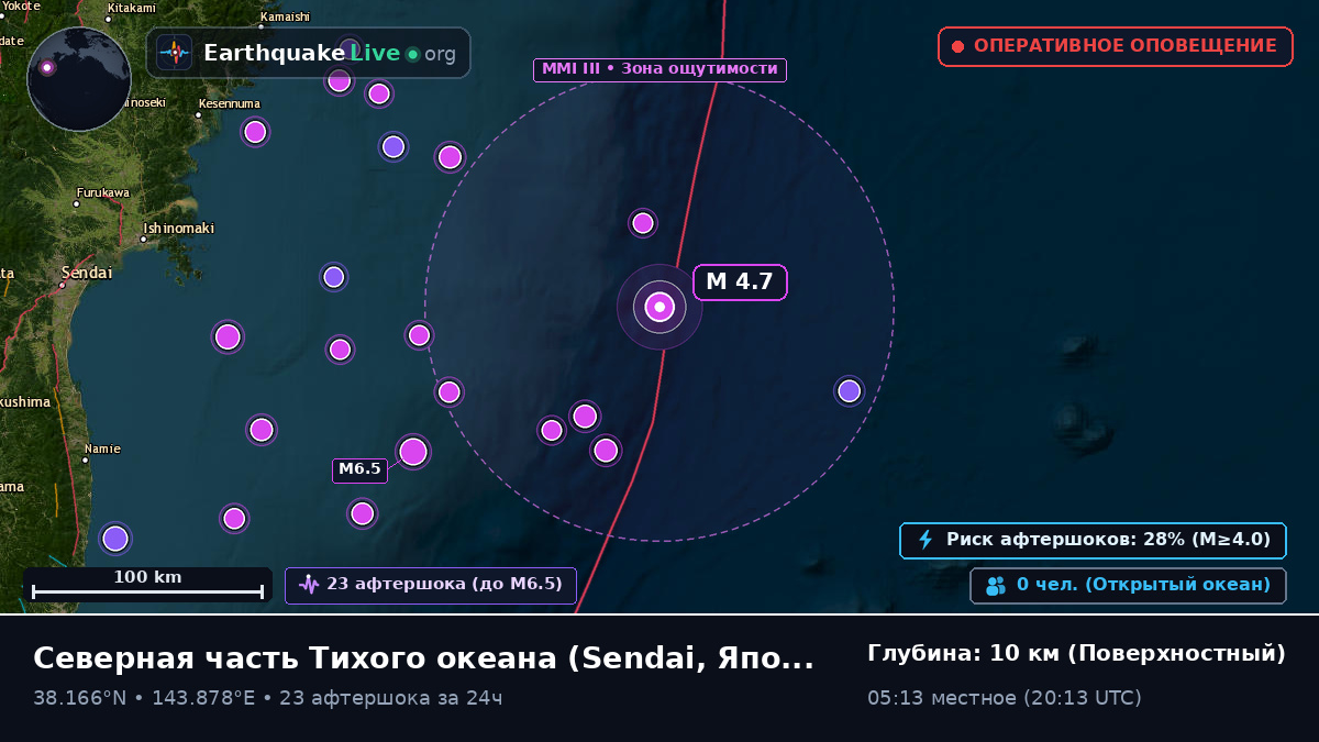 Северная часть Тихого океана (Япония)