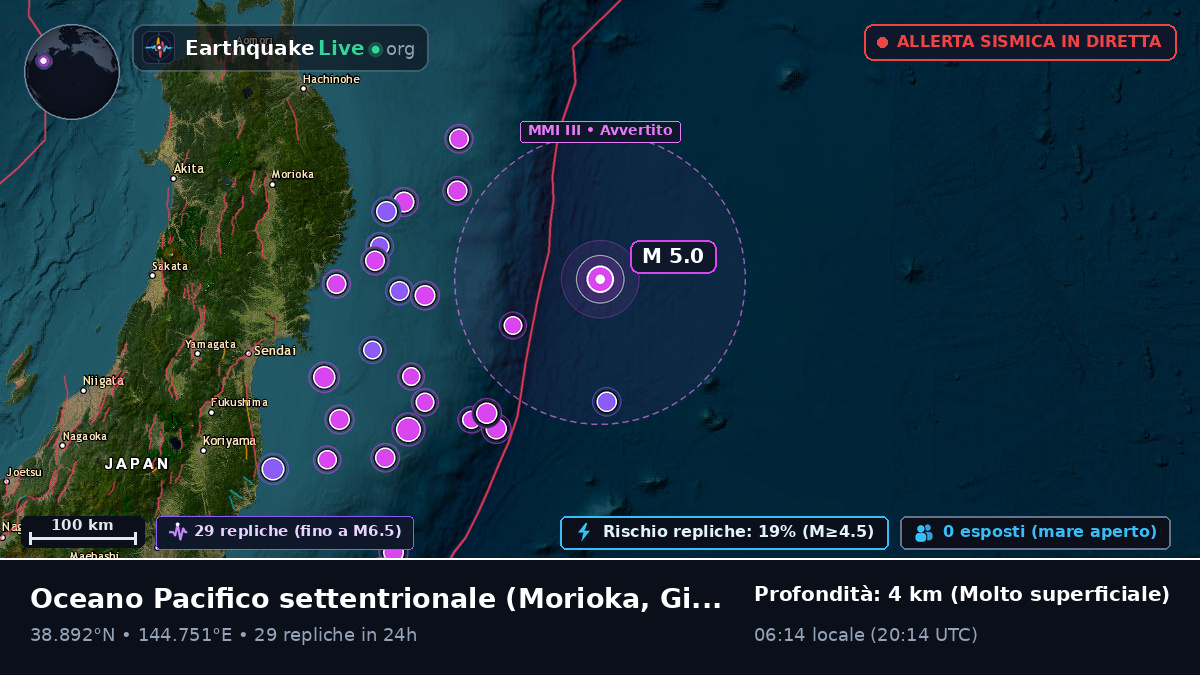 Oceano Pacifico settentrionale (Giappone)