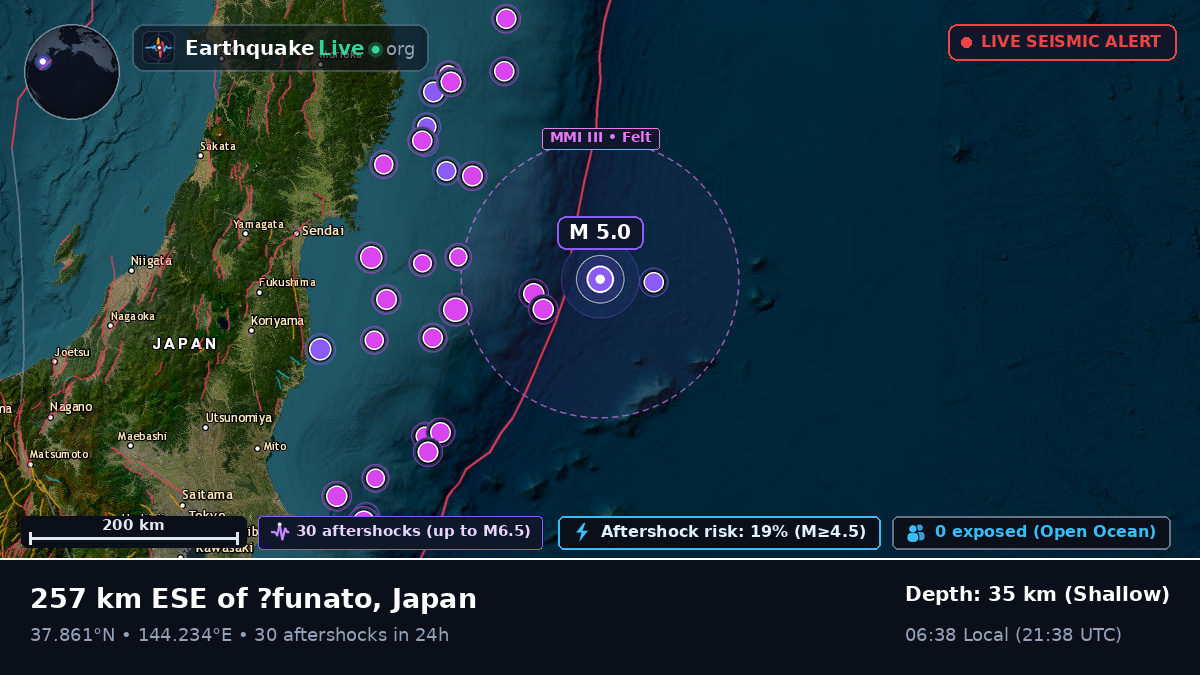 North Pacific Ocean (Japan)