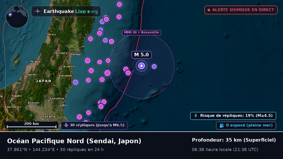 Océan Pacifique Nord (Japon)