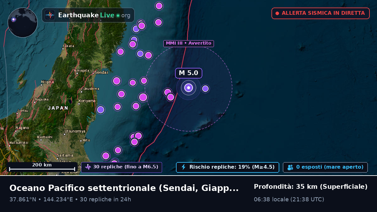 Oceano Pacifico settentrionale (Giappone)