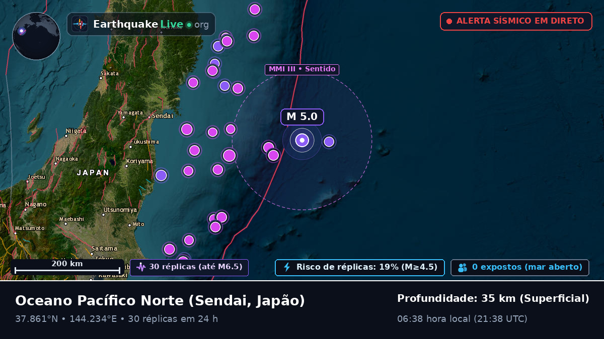 Oceano Pacífico Norte (Japão)