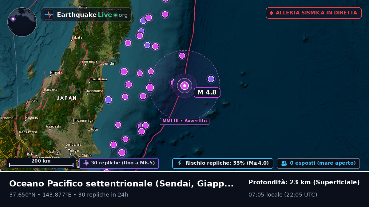 Oceano Pacifico settentrionale (Giappone)