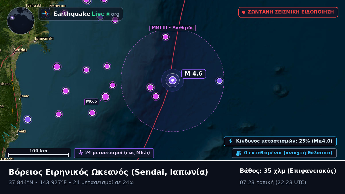 Βόρειος Ειρηνικός Ωκεανός (Ιαπωνία)