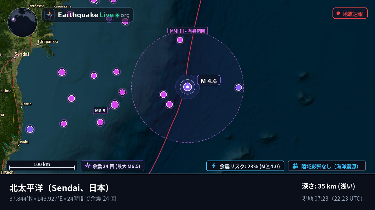 北太平洋 (日本)