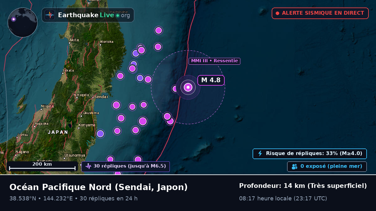 Océan Pacifique Nord (Japon)
