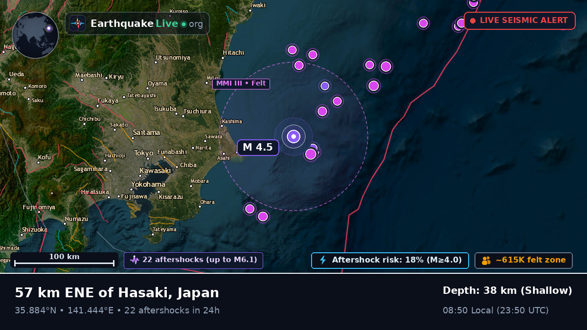 Sea of Japan (Japan)