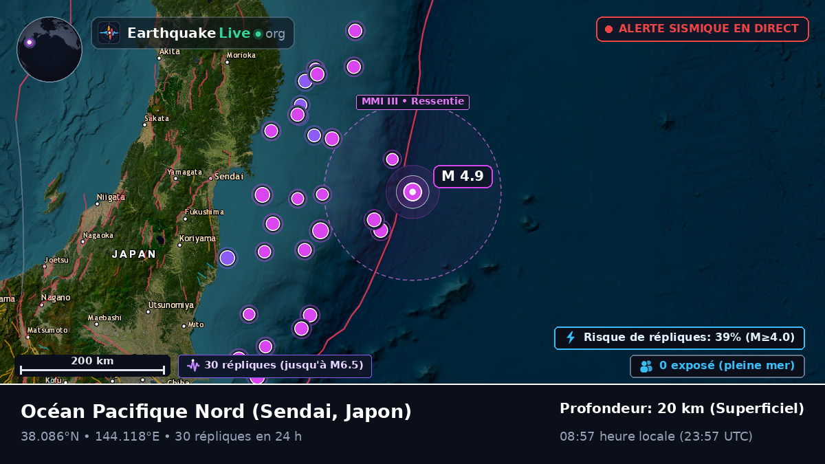 Océan Pacifique Nord (Japon)