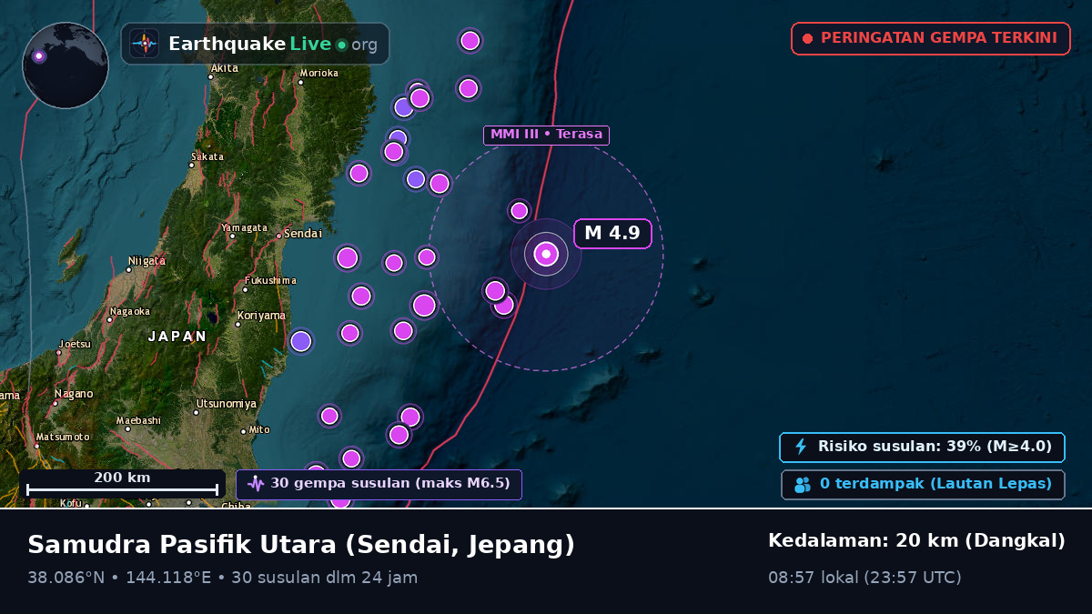 Samudra Pasifik Utara (Jepang)