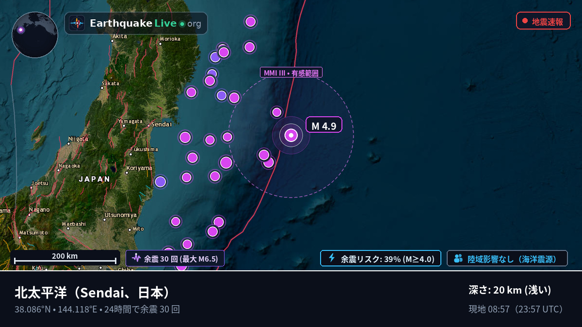北太平洋 (日本)