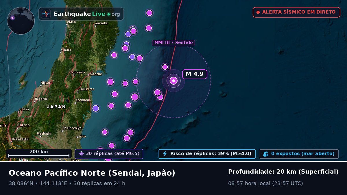 Oceano Pacífico Norte (Japão)