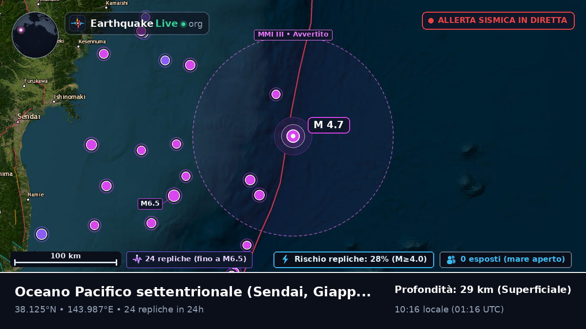 Oceano Pacifico settentrionale (Giappone)