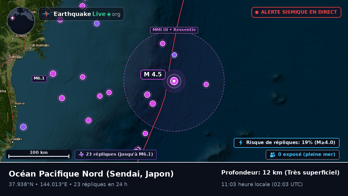 Océan Pacifique Nord (Japon)