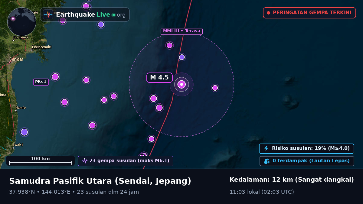 Samudra Pasifik Utara (Jepang)