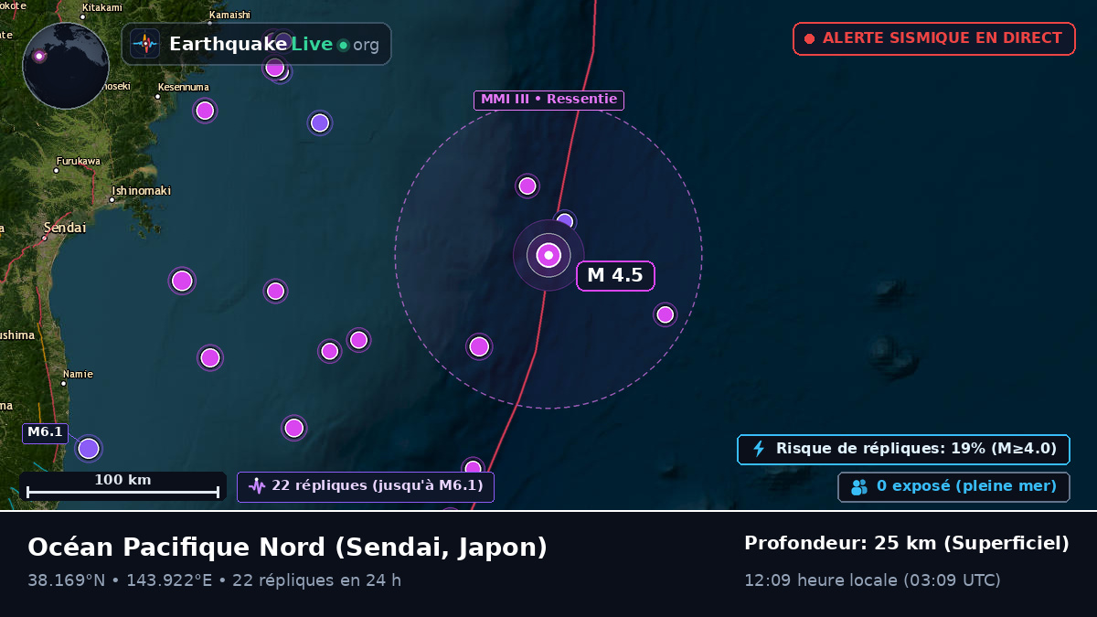 Océan Pacifique Nord (Japon)